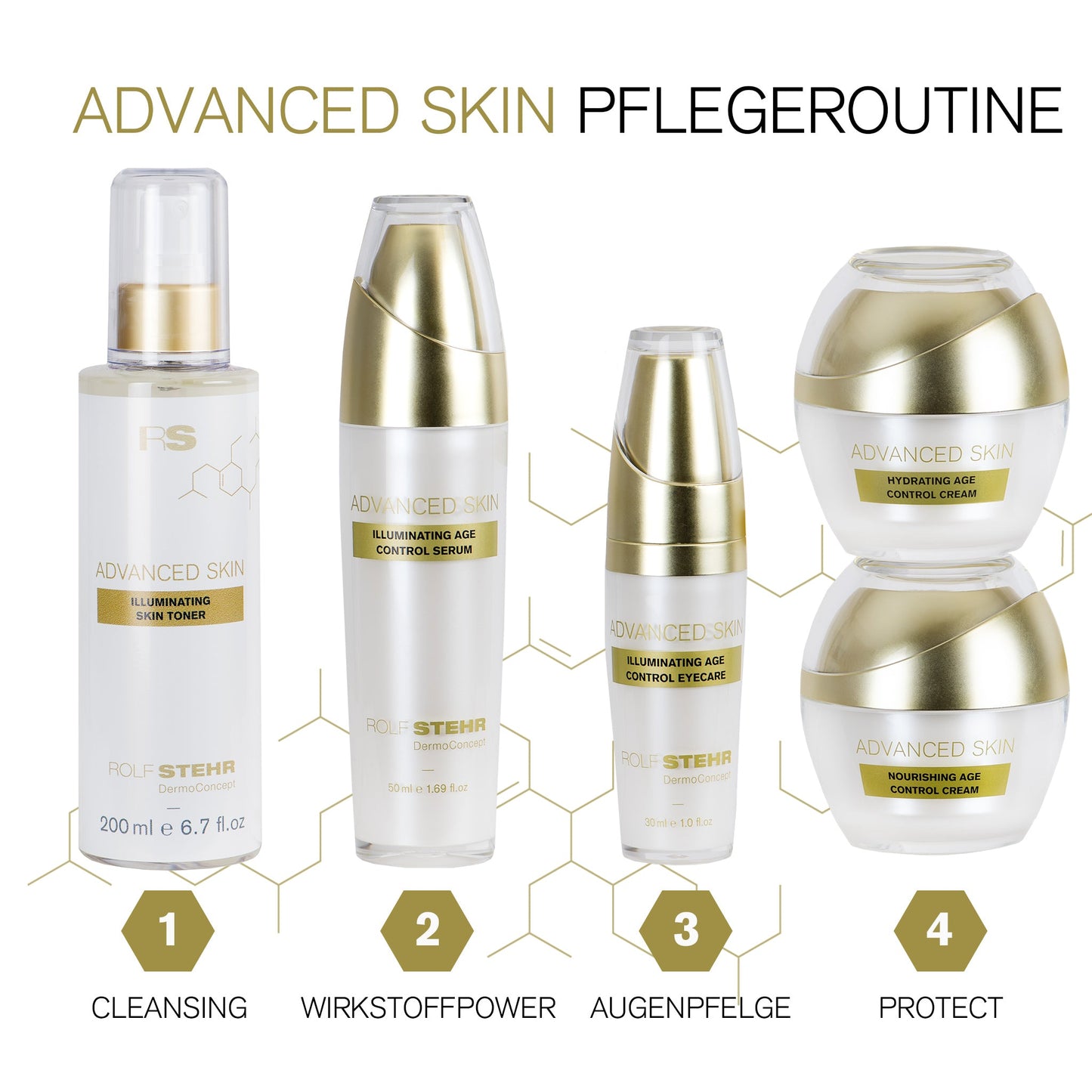 Illuminating Age Control Serum Advanced Skin