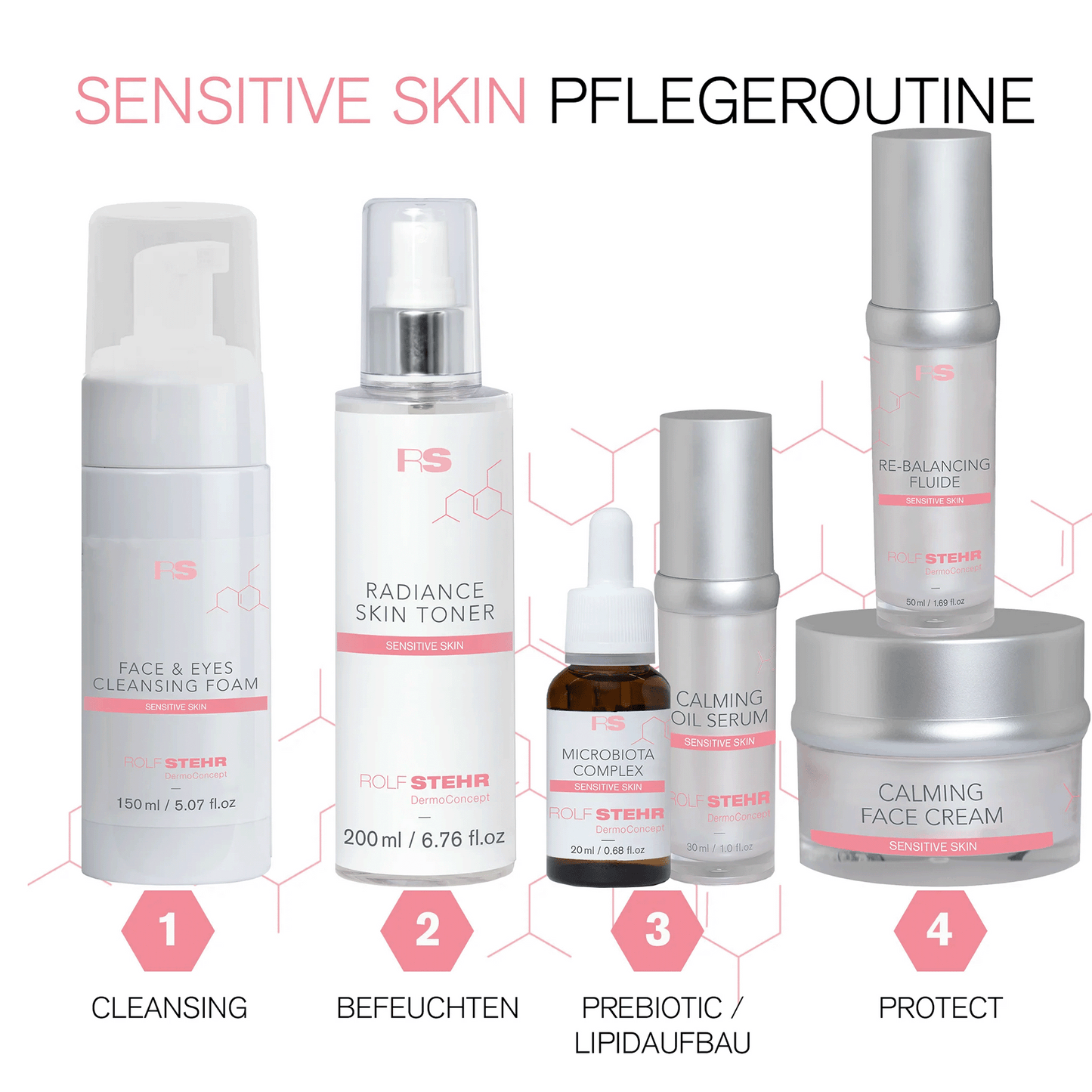 RS DermoConcept - Calming Face Cream Sensitive Skin - 50ml