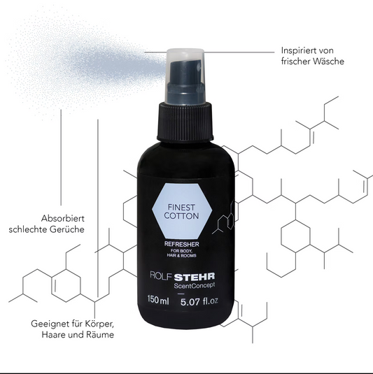 RS ScentConcept - Finest Cotton - 150ml