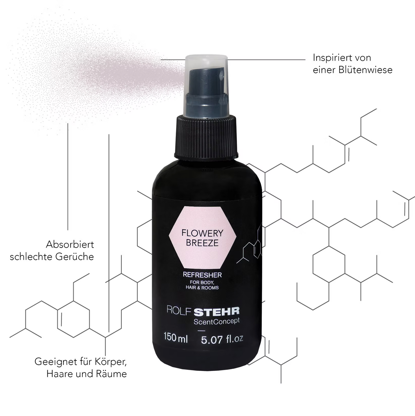 RS ScentConcept - Flowery Breeze - 150ml