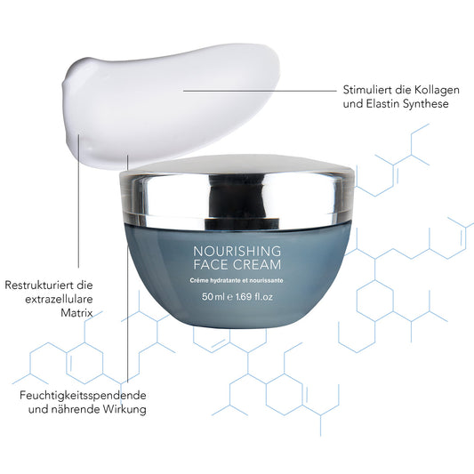 Nourishing Face Cream Dehydrated Skin
