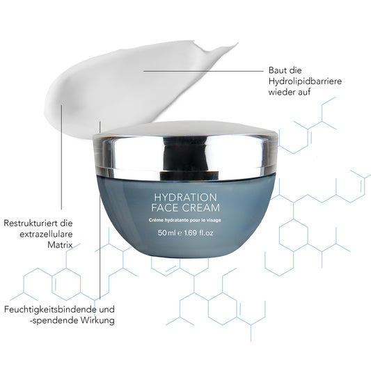 Hydration Face Cream Dehydrated Skin